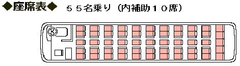 大型バス55人乗り座席表