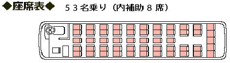 大型バス55人乗り座席表