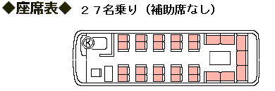 中型バス２７人乗り座席表