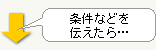 条件などを伝えたら…