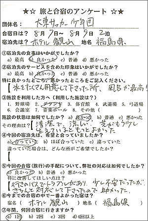 大東サッカー少年団様から旅プランへの感想・アンケート